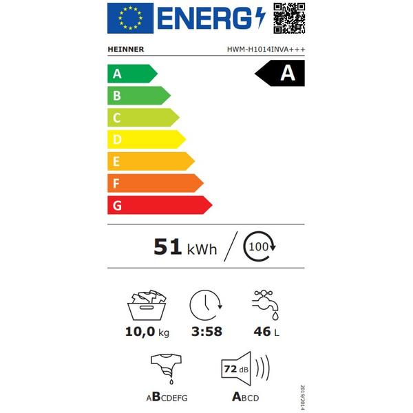 Masina de spalat rufe Heinner HWM-H1014INVA+++, 10 kg, 1400 rpm, Clasa A, Motor Inverter, Display digital, Clatire suplimentara, Alb — Consum energetic și clasa A: Ce înseamnă pe factura de curent