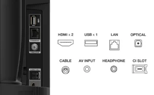 Review TCL 32S5400AF: televizor Smart Android TV Full HD