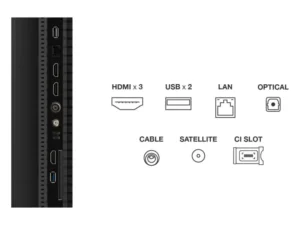 TCL 50T69C review: televizor QLED 4K de 50 inch cu Google TV